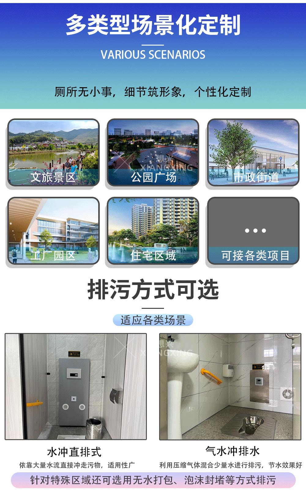 移动公厕适用场景.jpg